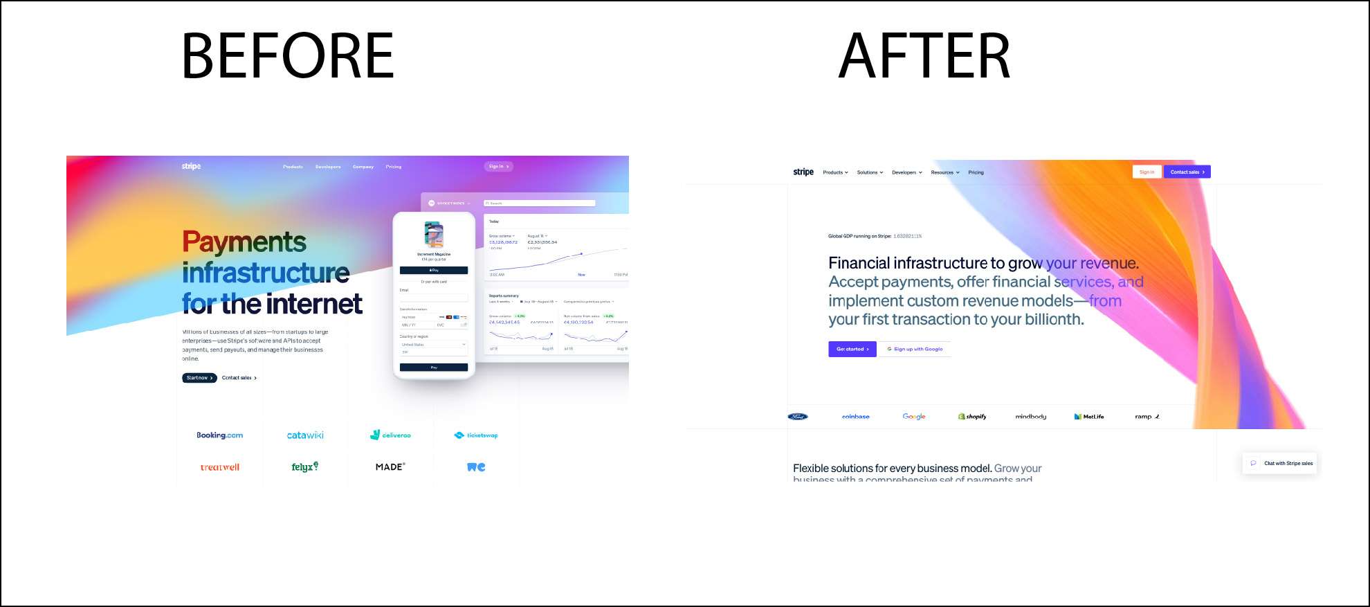 Side-by-side comparison of Stripe's homepage — the older sleek, Apple-style version on the left and the newer, simpler, more functional redesign on the right